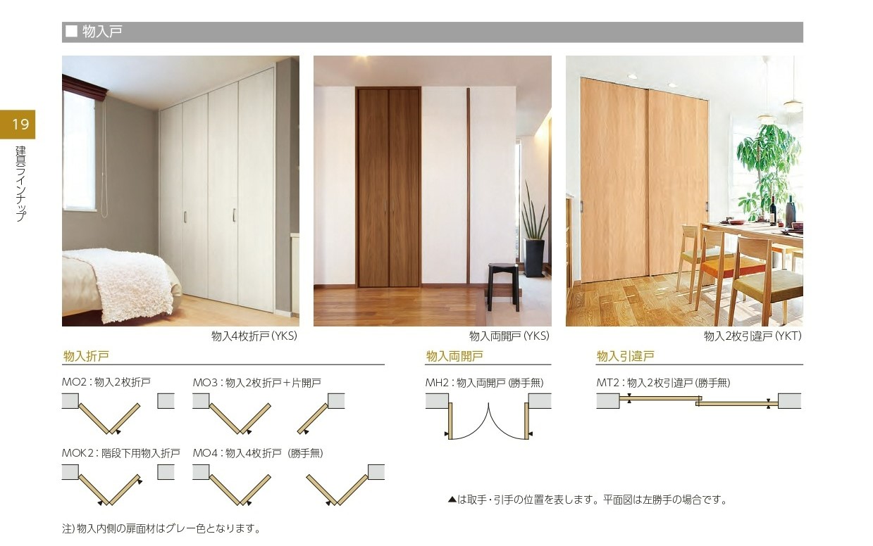 契約後打合せその④～間取り・建具検討～ | そまりん夫婦の家づくり～住友林業の家～